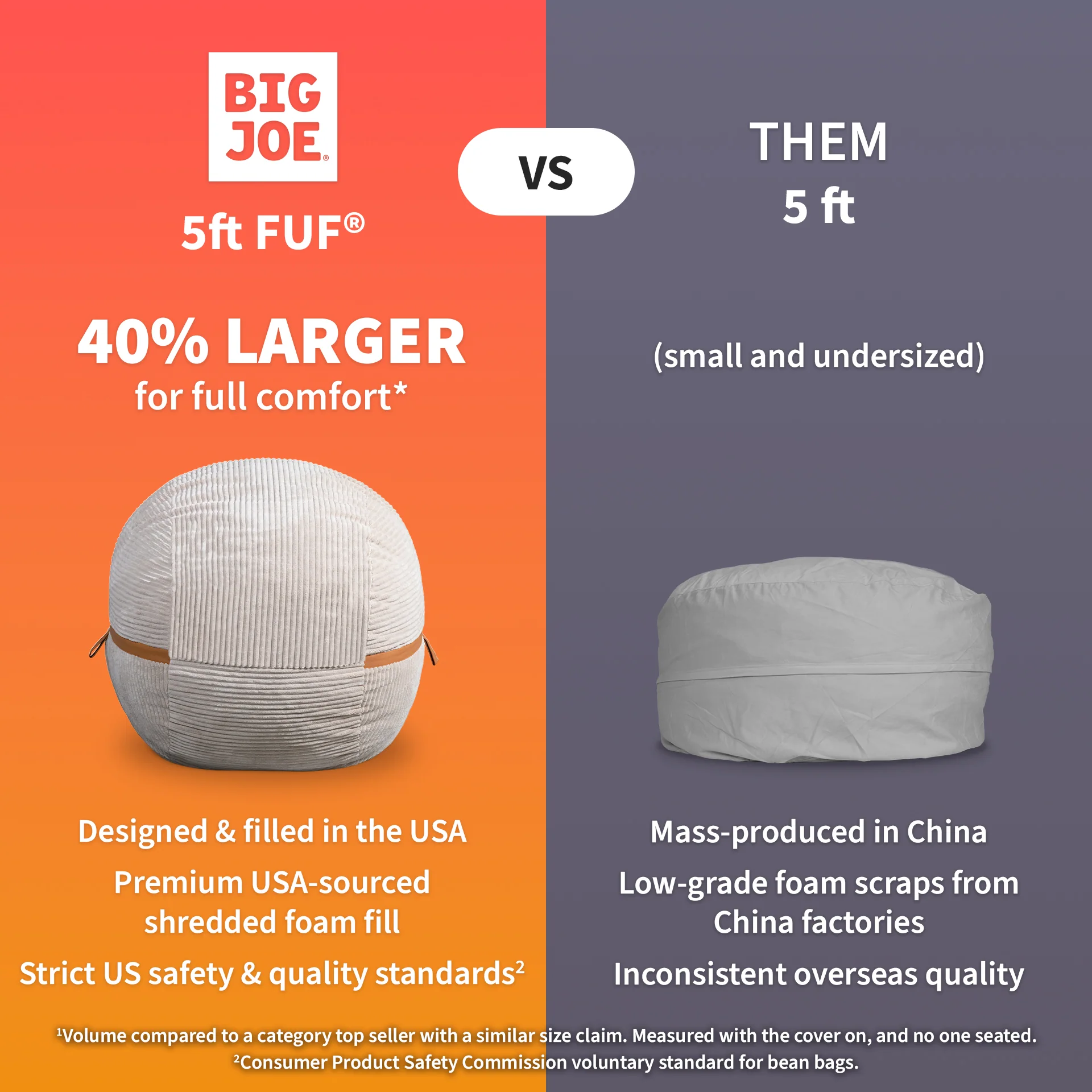 Fuf® 5Ft Foam Bean Bag - Image 48