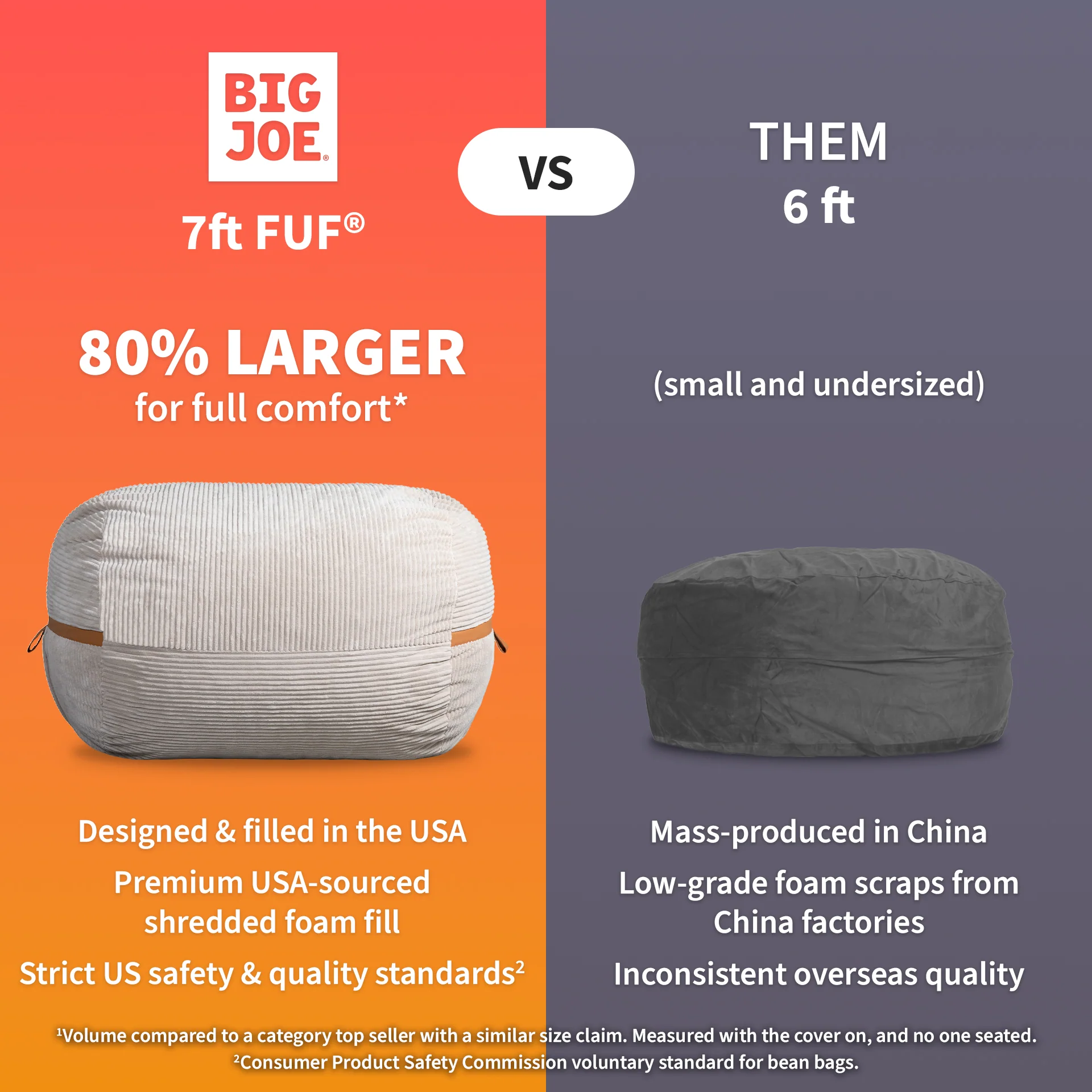 Fuf® 7Ft Foam Bean Bag - Image 52