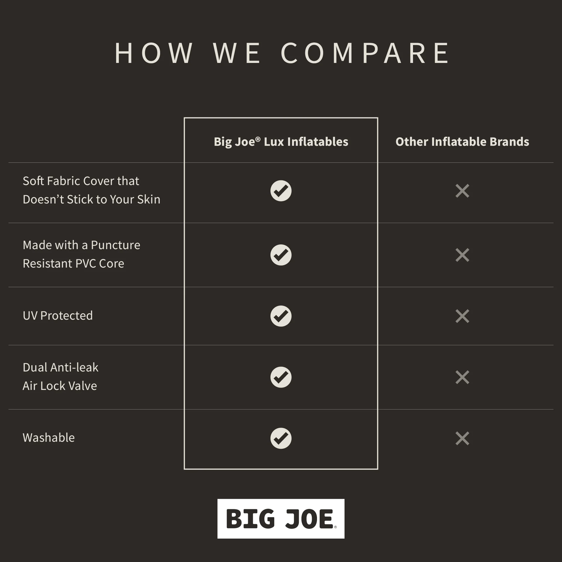 Lux Inflatable Ring - Image 12